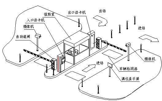 1583910351760009.png image.png