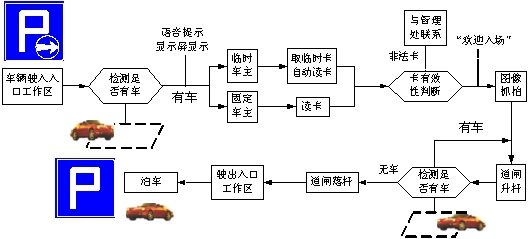 1583910533508799.png image.png