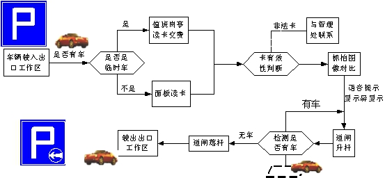 1583910770945326.png image.png